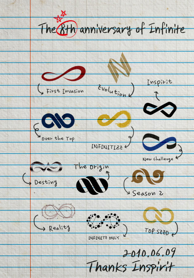 Infinite インフィニット 8回目のデビュー記念日を迎える デバク