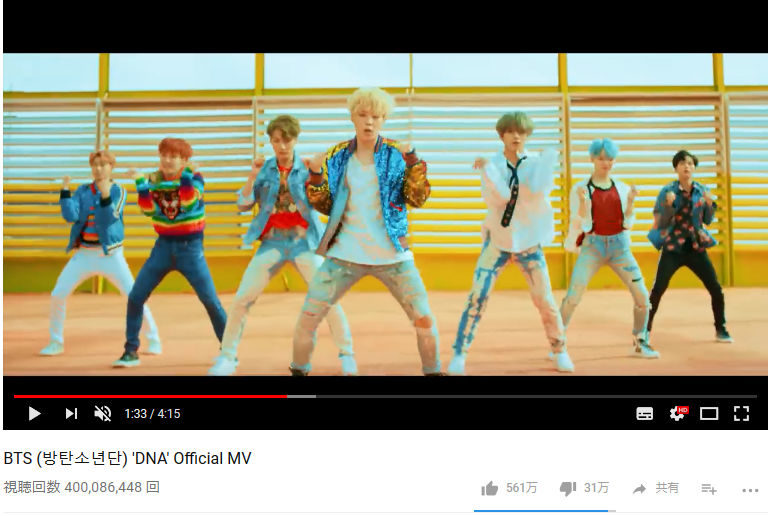 防弾少年団(BTS)の”DNA”、再生回数が4億回突破！Kpopグループ初