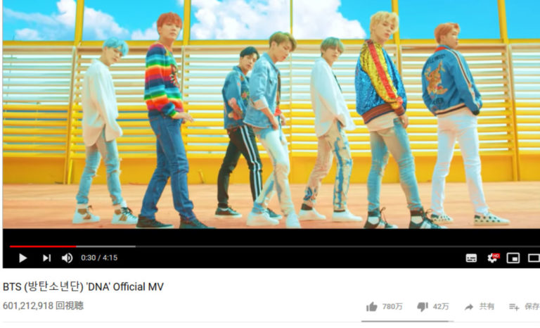 BTSの”DNA”、MV再生回数が6億回突破！K-POPグループ初