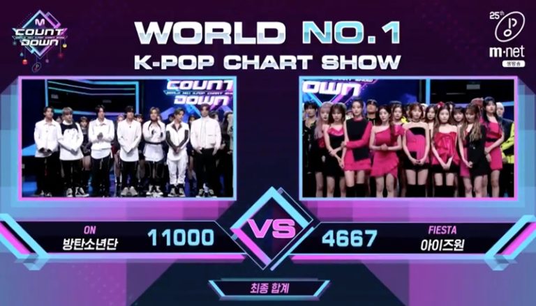 BTS、”ON”5冠達成！3/5「Mカ」