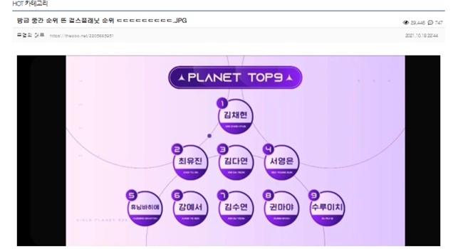 「Girls Planet 999」ファイナル投票、中間発表「激変」「シャオティン助けて」