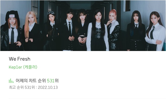 Kep1er新曲「We Fresh」- 韓国で「531位」.....悲惨な成績、話題に