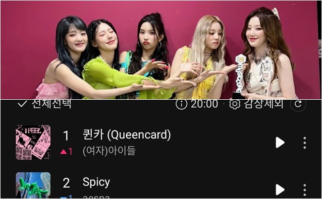 ■(G)I-DLE「Queencard」Melon音源1位！Tomboy, Nxdeに続くヒットに