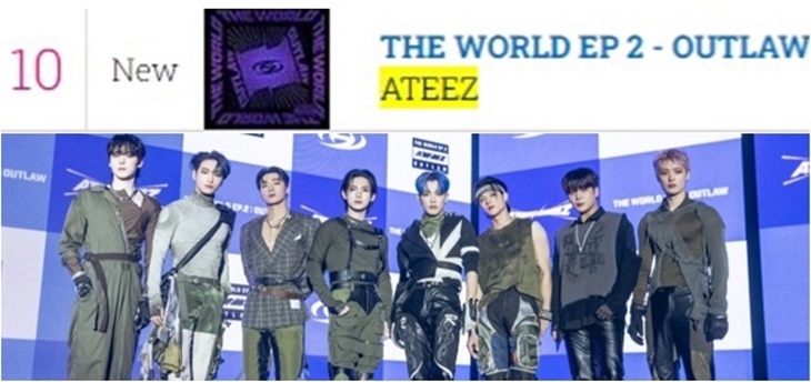 ■「ATEEZ」英チャート10位、BTS以来の快挙！TOP10入り、K-pop男性グル史上2組目