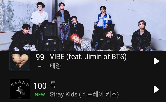 ■Stray Kids 新曲「特(S-Class)」、Melon音源「100位」に初登場