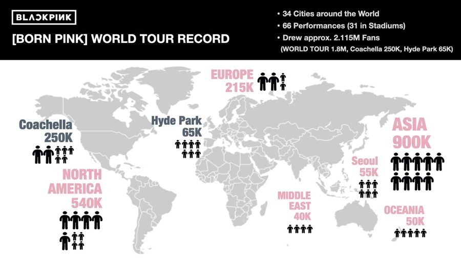 ■BlackPink「全世界180万人」動員！「Born Pink」ワールドツアー