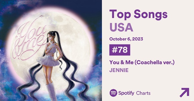 ジェニ「You & Me」音源好調！Spotifyグローバル18位、メロン7位
