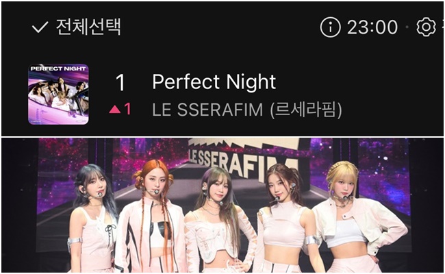 ■Le Sserafim「Perfect Night」、韓国音源メロン1位に！K-POP女性グル英語曲、史上初