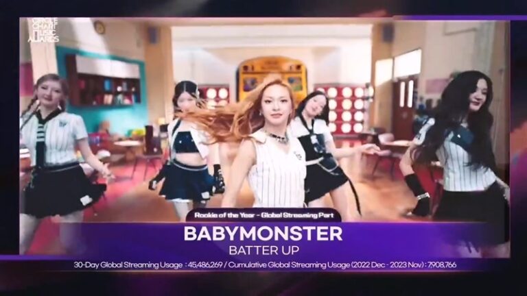 Babymonster, 初新人賞！Riize, ゼベワンも受賞 – [サークルチャート音楽賞]