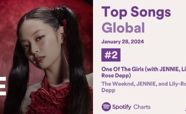 BlackPinkジェニ、ジョングク超え！「Spotifyリスナー数」K-POP「1位」に！