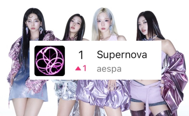 aespa　新曲「Supernova」メロン1位に！＋リアルタイムオールキル達成、「Savage」以来2年7か月ぶり