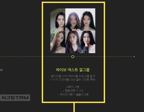 ILLIT「アユネク」操作疑惑…..企画書に最終メンバー写真、作成時期に関心