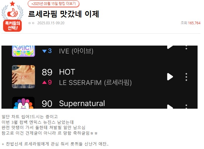 Le Sserafim新曲「HOT」、音源低調なスタート…3日目Melon「80位台」- ここ2年で最低成績