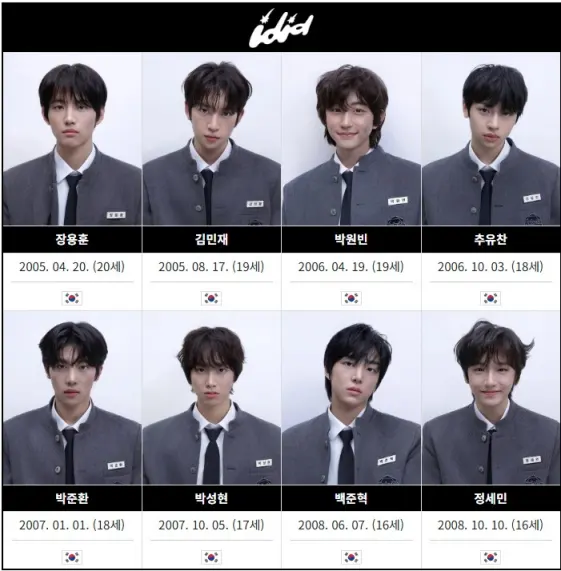 スタシ新ボーイズグループ「IDID」、メンバー決定！8人組….「みんなカッコいい」「ジュンファン露骨すぎ」