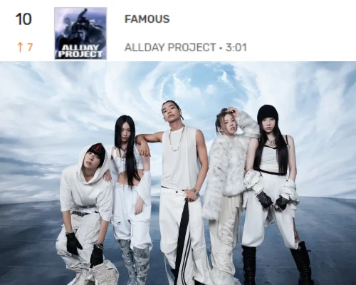 Allday Project、デビュー曲初日「音源10位」に！メロンTOP100チャート