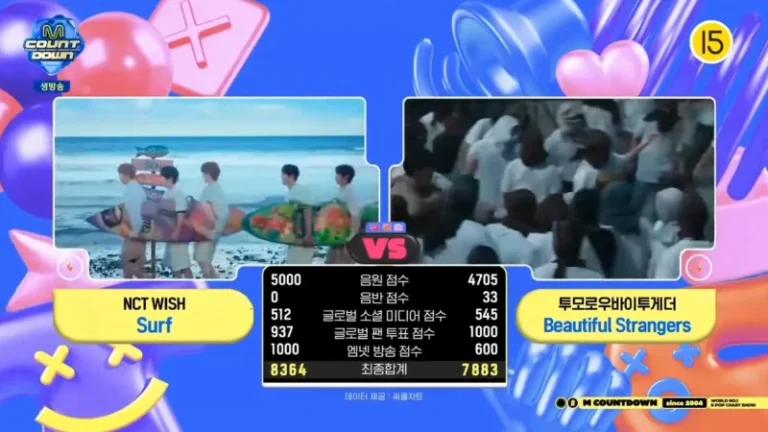 NCT Wish、TXTおさえ「Surf」1冠目！8/21「Mカ」
