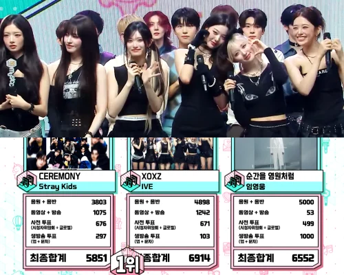 IVE、Stray Kidsおさえ「XOXZ」2冠目！9/6「ウマチュン」