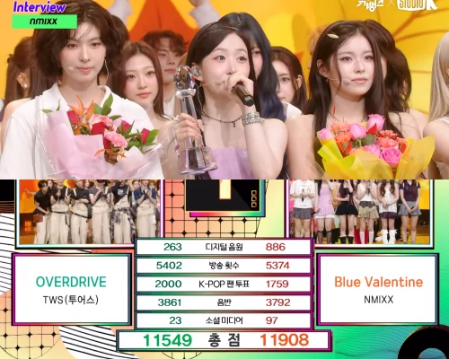 NMIXX、TWS抑え「Blue Valentine」3冠目！10/24「ミューバン」