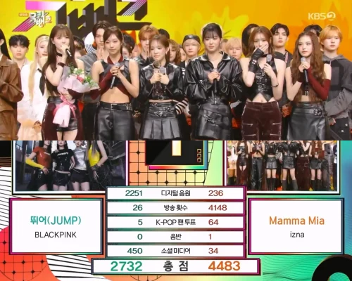 izna、BlackPinkおさえ「Mamma Mia」1冠目！10/17「ミューバン」