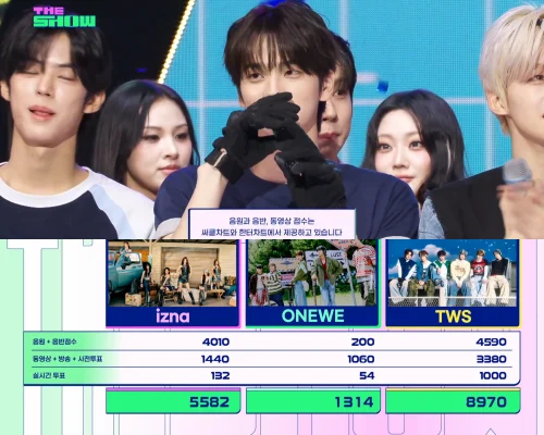 TWS、iznaおさえ「Overdrive」1冠目！10/21「ドショ」