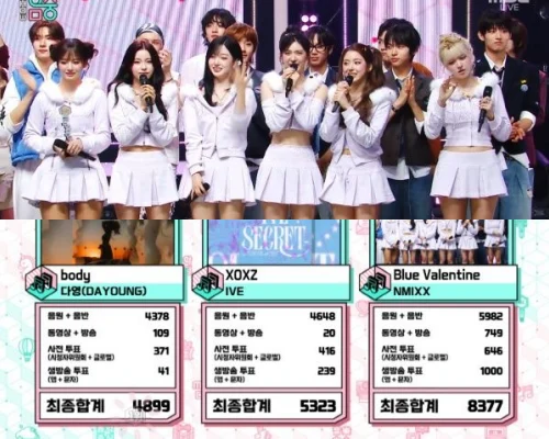 NMIXX、IVE抑え「Blue Valentine」4冠目！10/25「ウマチュン」