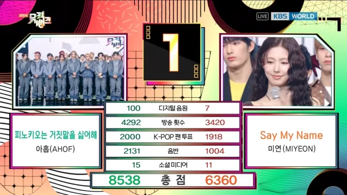 AHOF 、ミヨン抑え「ピノキオ」3冠目！11/14「ミューバン」