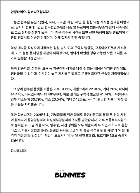 “NewJeans”「チームバニーズ」、違法募金で保護処分に「前科つかず」