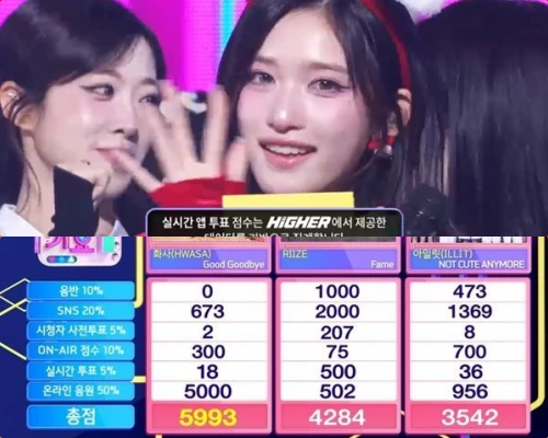 ファサ「Good Goodbye」2冠目＋イソ、「インガ」MC卒業で涙