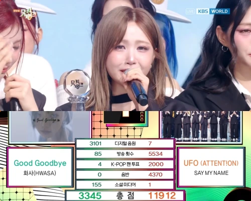 Say My Name、デビュー後初1位！26/1/9「ミューバン」