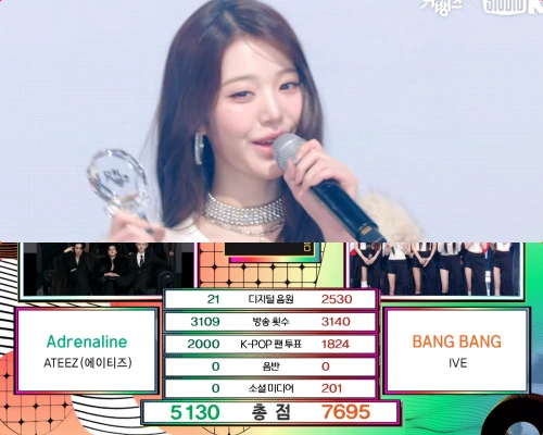 IVE、Ateezおさえ「Bang Bang」2冠目！26/2/27