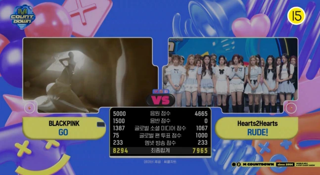 BlackPink、H2Hおさえ「GO」2冠目！26/3/12「Mカ」