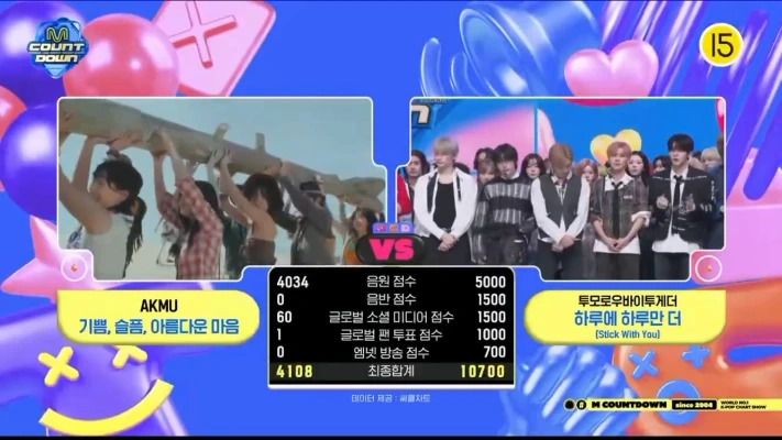 TXT、”再契約後”新曲「Stick With You」2冠目！26/4/23「Mカ」