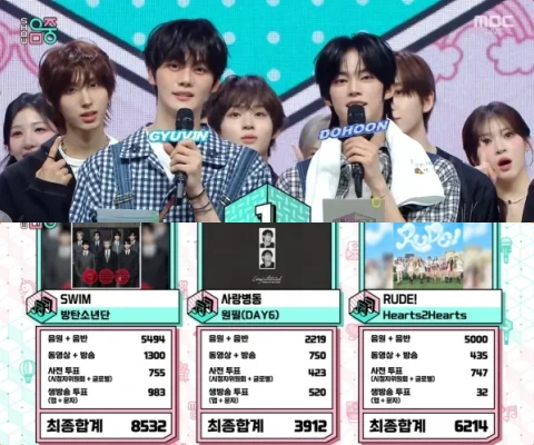 BTS、H2Hおさえ「Swim」12冠目！26/4/11「ウマチュン」