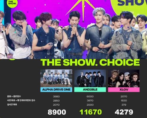 AND2BLE、ALD1おさえ初1位！「The Show(ドショ)」放送再開