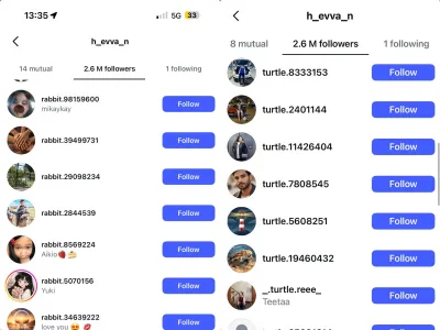 「ヒスン」インスタ、Bot垢が大量フォロー? 動物名+数字ばかりで、動物園状態に