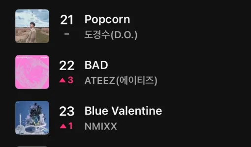 ATEEZ、新曲「BAD」音源好調！メロン22位、自己最高位