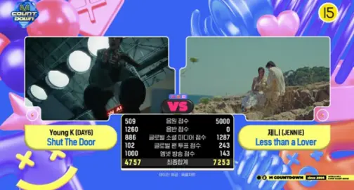 ジェニ、Young K抑え「Less than a Lover」2冠目！20260806「Mカ」