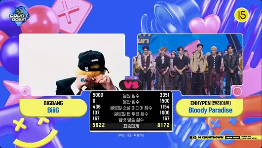ENHYPEN、Bigbangおさえ「Bloody Paradise」2冠目！20260827「Mカ」