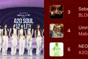 A2O LITE、トルコで5位→ Apple Music成績に怪しむ声、Spotifyでは100位圏外