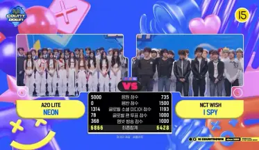 A2O LITE、NCT Wishおさえ「Neon」3冠目！20261022「Mカ」
